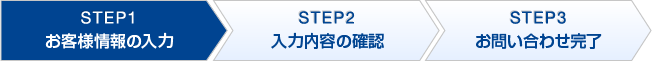 STEP1 お客様情報の入力
